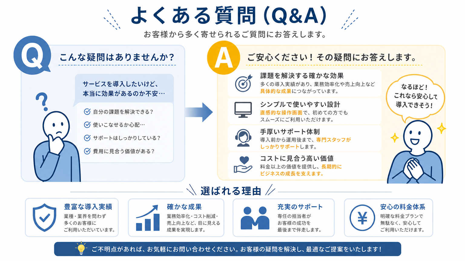 防塵エリアの作り方についてよくある質問
